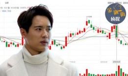 爆料娱乐圈细节,揭秘明星背后的惊人真相